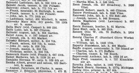 1897 Milwaukee City Directory