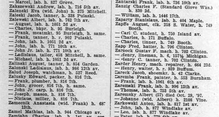 1898 Milwaukee City Directory