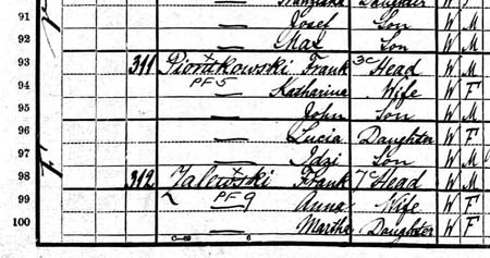 1900 US Census