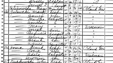 1905 Wisconsin State Census