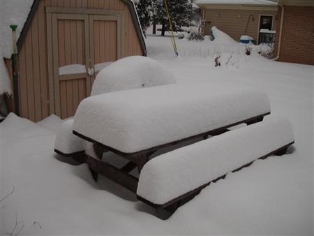 Snow on the Table