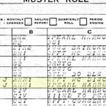 USS Shangri-La, 10 Oct 1946, Ancestry.com. U.S. World War II Navy Muster Rolls, 1938-1949 [database on-line]. Provo, UT, USA: Ancestry.com Operations Inc, 2011.