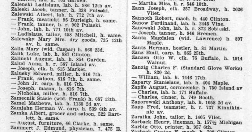 1897 Milwaukee City Directory