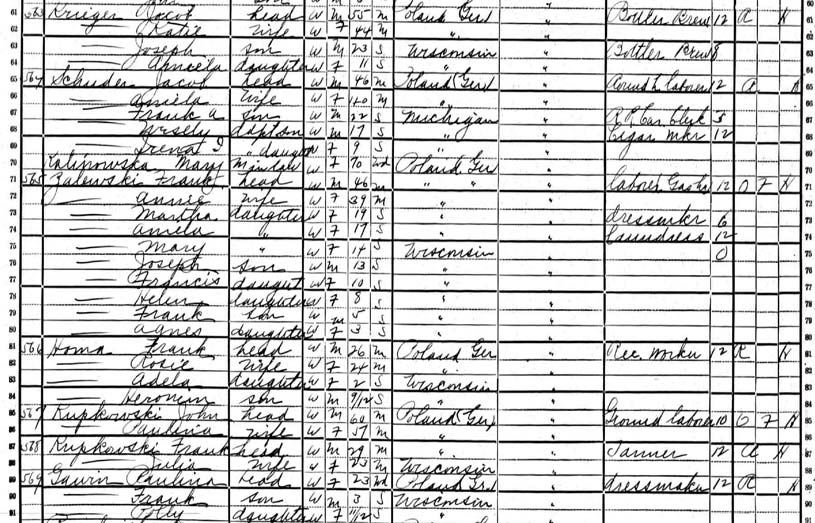 1905 Wisconsin State Census