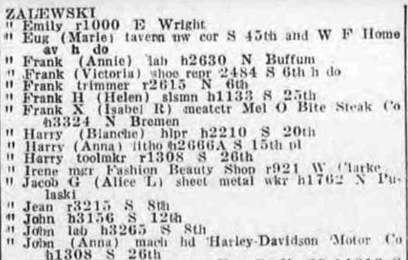 1937 Milwaukee City Directory