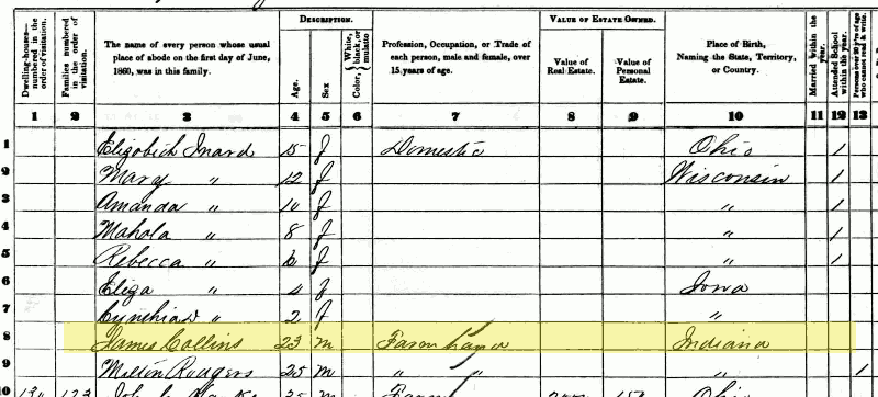 1860 US Census