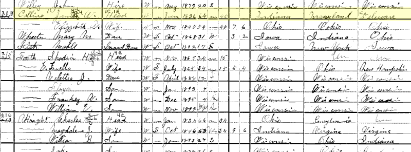 1900 US Census