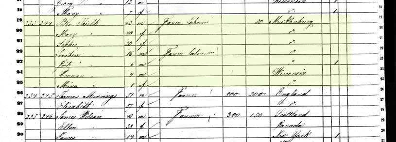 1860 US Census