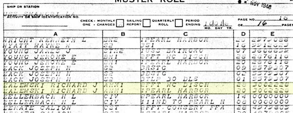 US Navy Muster Roll Snippet